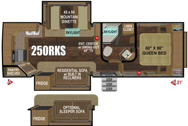 250RKS