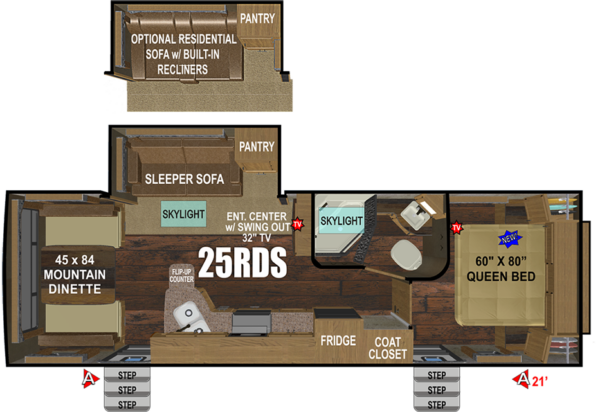 25RDS