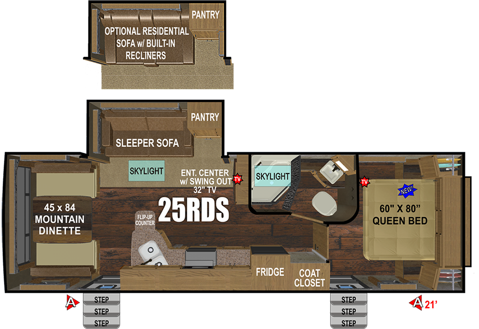 ORV Timber Ridge Class