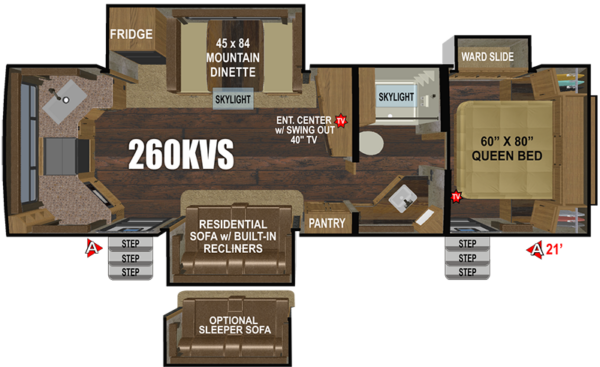 260KVS
